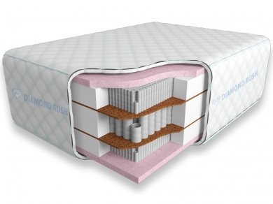 Матрас Diamond Rush Full Visco 50sm+ Матрас Diamond Rush Full Visco 50sm+ (фотография)