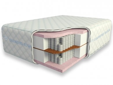 Матрас Diamond Rush Full Visco Light 40sm+ Матрас Diamond Rush Full Visco Light 40sm+ (фотография)