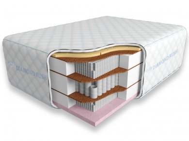 Матрас Diamond Rush Lite Ergo Lux 50sm+ Матрас Diamond Rush Lite Ergo Lux 50sm+ (фотография)