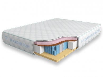 Матрас Diamond Rush Soft Ergo Lux MultiZone LD Матрас Diamond Rush Soft Ergo Lux MultiZone LD (фотография)