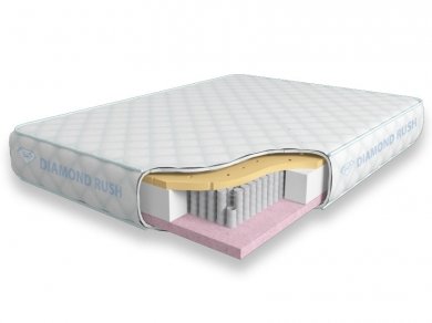 Матрас Diamond Rush Soft Great 1440DR Матрас Diamond Rush Soft Great 1440DR (фотография)