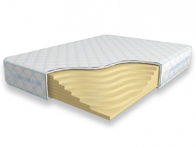Матрас Diamond Rush Solid Basic 21 SD Матрас Diamond Rush Solid Basic 21 SD (фотография)