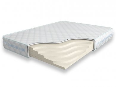 Матрас Diamond Rush Solid HR 15 SD Матрас Diamond Rush Solid HR 15 SD (фотография)