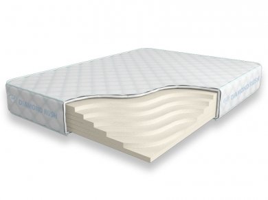 Матрас Diamond Rush Solid HR 18 SD Матрас Diamond Rush Solid HR 18 SD (фотография)