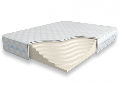 Матрас Diamond Rush Solid HR 21 SD Матрас Diamond Rush Solid HR 21 SD (фотография)