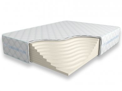 Матрас Diamond Rush Solid HR 27 SD Матрас Diamond Rush Solid HR 27 SD (фотография)
