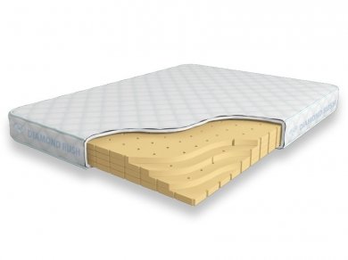 Матрас Solid Latex 12 DR Матрас Solid Latex 12 DR (фотография)