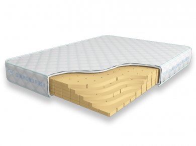 Матрас Diamond Rush Solid Latex 15 DR Матрас Diamond Rush Solid Latex 15 DR (фотография)