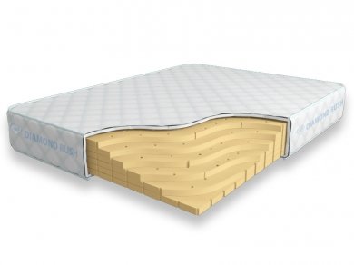 Матрас Diamond Rush Solid Latex 18 DR Матрас Diamond Rush Solid Latex 18 DR (фотография)
