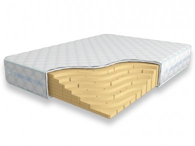 Матрас Diamond Rush Solid Latex 21 DR Матрас Diamond Rush Solid Latex 21 DR (фотография)