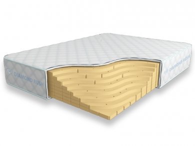Матрас Diamond Rush Solid Latex 24 DR Матрас Diamond Rush Solid Latex 24 DR (фотография)