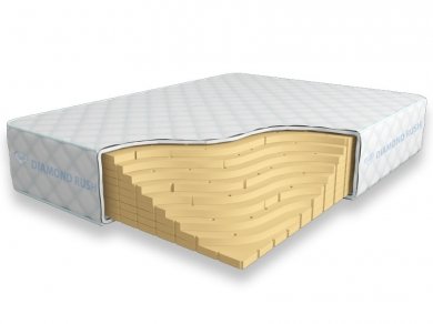 Матрас Diamond Rush Solid Latex 27 DR Матрас Diamond Rush Solid Latex 27 DR (фотография)