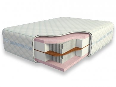 Матрас Diamond Rush Visco 3000BigFoot Матрас Diamond Rush Visco 3000BigFoot (фотография)