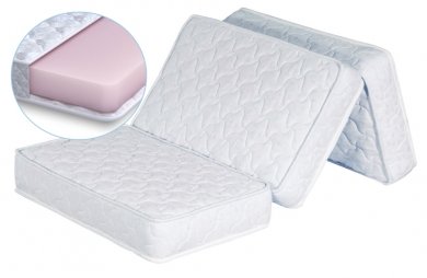  - ErgoRoll 14 Transformer ()