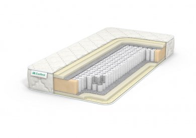 Матрас Everest Рестфом латекс TFK Матрас Everest Рестфом латекс TFK (фотография)