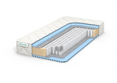 Матрас Everest Рестфом Массаж TFK Матрас Everest Рестфом Массаж TFK (фотография)