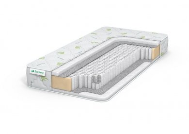 Матрас Everest Рестхол S1000 Матрас Everest Рестхол S1000 (фотография)