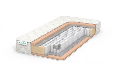 Матрас Everest Софт мемори TFK Матрас Everest Софт мемори TFK (фотография)