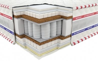 Матрас Neolux Империал Латекс Кокос Матрас Neolux Империал Латекс Кокос (фотография)