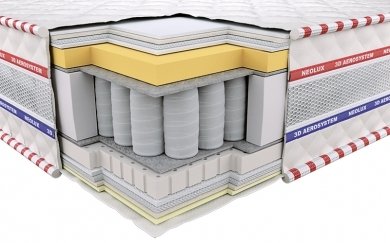 Матрас Neolux Империал Мемори-латекс 3D Матрас Neolux Империал Мемори-латекс 3D (фотография)
