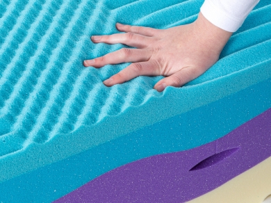 Матрас Kaizen - 5 (изображение 5) Матрас Kaizen - 5 (фотография, изображение 5)