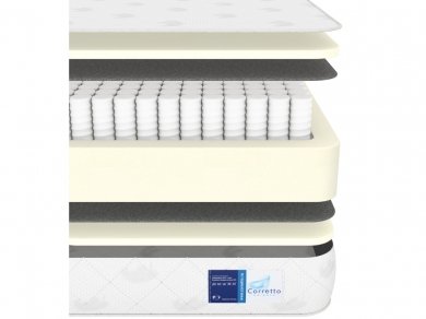 Corretto Uzon - 2 (изображение 2)  Corretto Uzon - 2 (фотография, изображение 2)