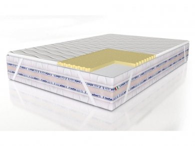 Наматрасник LineaFlex Lattice Ambiente Наматрасник LineaFlex Lattice Ambiente (фотография)
