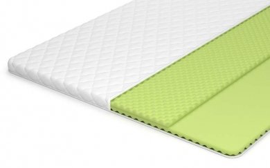 Наматрасник Lonax LX Dual Relax ППУ 6 J - 1 (изображение 1) Наматрасник Lonax LX Dual Relax ППУ 6 J - 1 (фотография, изображение 1)