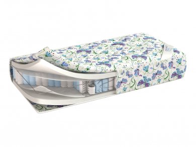 Детский матрас Corretto Bambino ultra - 1 (изображение 1) Детский матрас Corretto Bambino ultra - 1 (фотография, изображение 1)