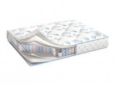 Матрас Corretto De Luxe Standart Матрас Corretto De Luxe Standart (фотография)