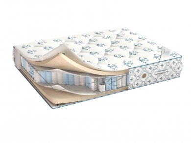 Матрас Corretto Naturale Матрас Corretto Naturale (фотография)