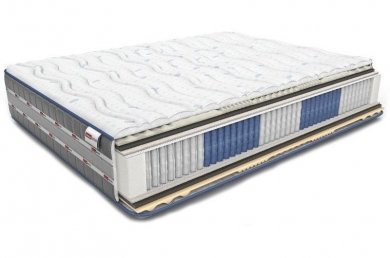 Матрас Perrino Active Harmony Touch 1000 Матрас Perrino Active Harmony Touch 1000 (фотография)