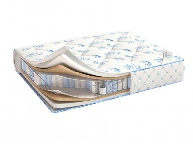 Матрас Corretto Relax Corretto Матрас Corretto Relax Corretto (фотография)