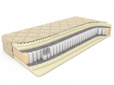 Матрас Dreamline Relax Massage TFK Матрас Dreamline Relax Massage TFK (фотография)