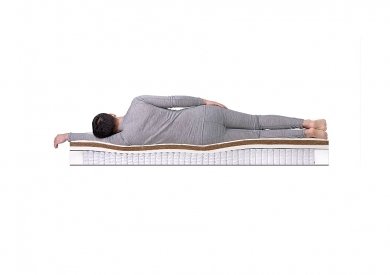 Матрас Dreamline Prime Mix S1000 - 2 (изображение 2) Матрас Dreamline Prime Mix S1000 - 2 (фотография, изображение 2)