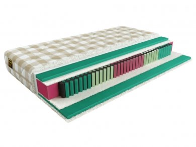 Матрас Mr.Mattress Fulwell Матрас Mr.Mattress Fulwell (фотография)