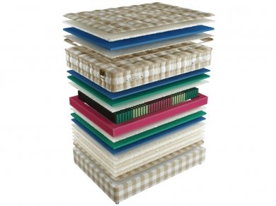 Матрас Mr.Mattress Leeds XL - 1 (изображение 1) Матрас Mr.Mattress Leeds XL - 1 (фотография, изображение 1)