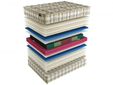 Матрас Mr.Mattress Leeds - 1 (изображение 1) Матрас Mr.Mattress Leeds - 1 (фотография, изображение 1)