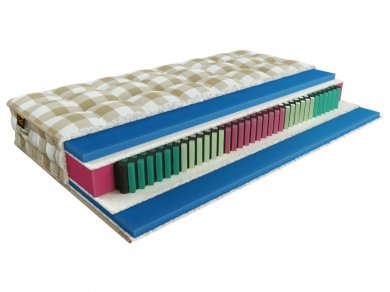 Матрас Mr.Mattress Leeds Матрас Mr.Mattress Leeds (фотография)