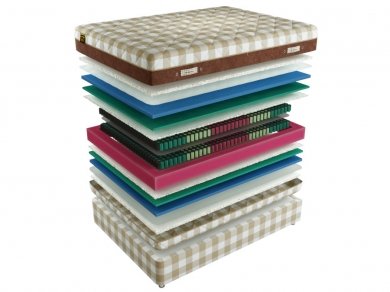 Матрас Tring XL - 1 (изображение 1) Матрас Tring XL - 1 (фотография, изображение 1)