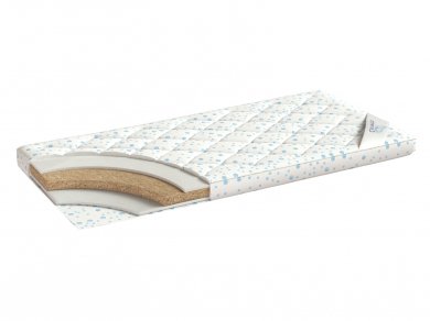 Наматрасник Corretto Coco 2 Наматрасник Corretto Coco 2 (фотография)