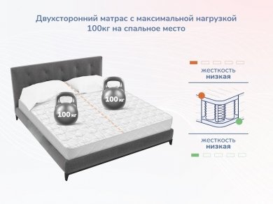 Матрас Dimax ОК Базис - 1 (изображение 1) Матрас Dimax ОК Базис - 1 (фотография, изображение 1)