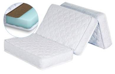  - Roll  14  Transformer ()