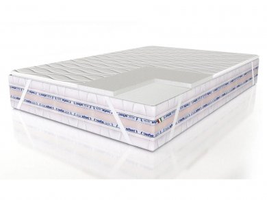 Наматрасник Schiuma Eco Наматрасник Schiuma Eco (фотография)