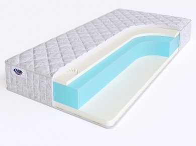 Матрас SkySleep Roller Cotton Twin Memory 22 - 1 (изображение 1) Матрас SkySleep Roller Cotton Twin Memory 22 - 1 (фотография, изображение 1)