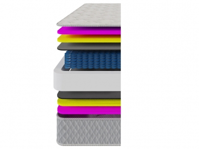 Soft Place Premier Memory Relax - 1 (изображение 1)  Soft Place Premier Memory Relax - 1 (фотография, изображение 1)