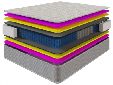 Soft Place Premier Memory Relax  Soft Place Premier Memory Relax (фотография)