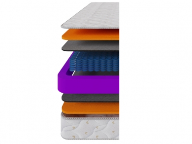 Soft Place Premier Easy - 1 (изображение 1)  Soft Place Premier Easy - 1 (фотография, изображение 1)