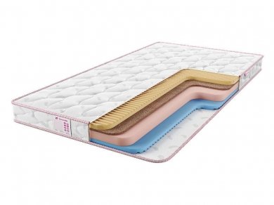 Матрас Sontelle Libre Roll 12 keep Матрас Sontelle Libre Roll 12 keep (фотография)