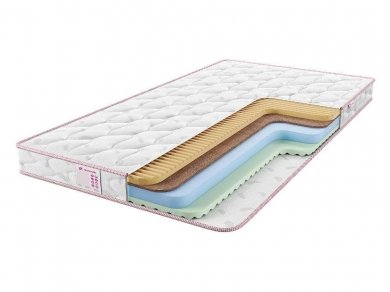 Матрас Sontelle Libre Roll 12 shape Матрас Sontelle Libre Roll 12 shape (фотография)